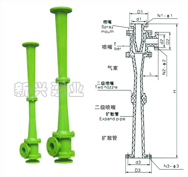 耐腐蝕噴射真空泵、汽水串噴射泵